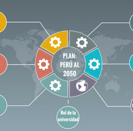 Diplomado en Planeamiento Estratégico